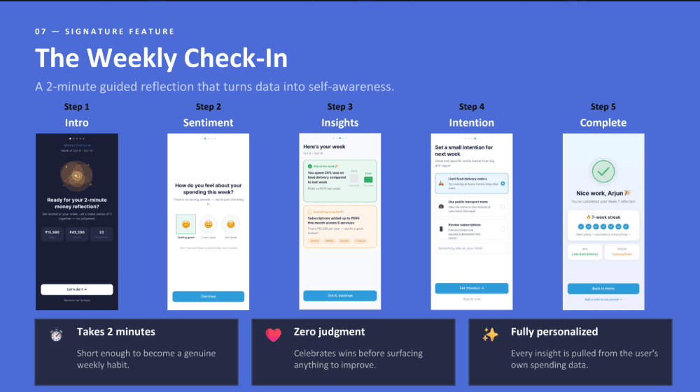 Clarity Core Screens 2